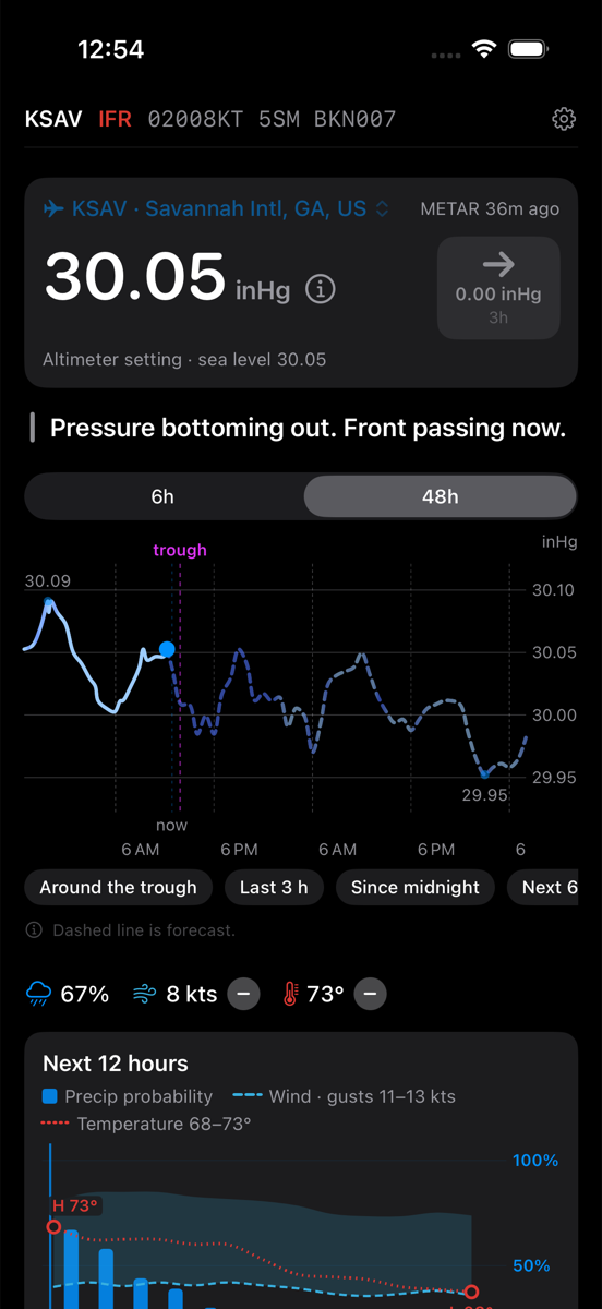 Barry's dashboard: the pressure, what it means in a sentence, and the curve, in dark mode