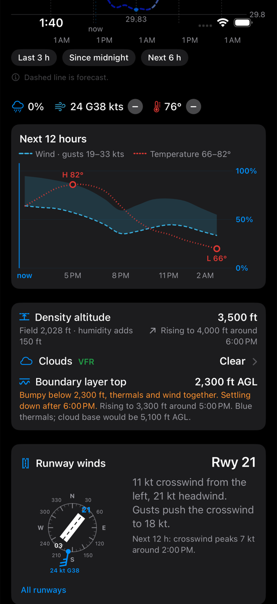 The runway card: the favored runway with its headwind and crosswind, under density altitude, in dark mode